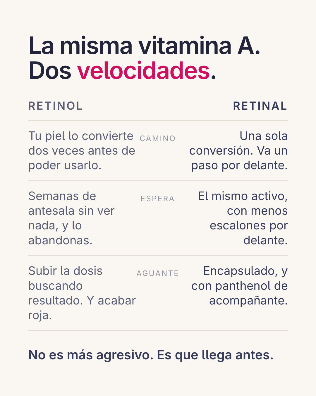 Retinal Shot