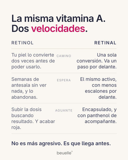 Retinal Shot Firm-Skin Booster | Beuelle
