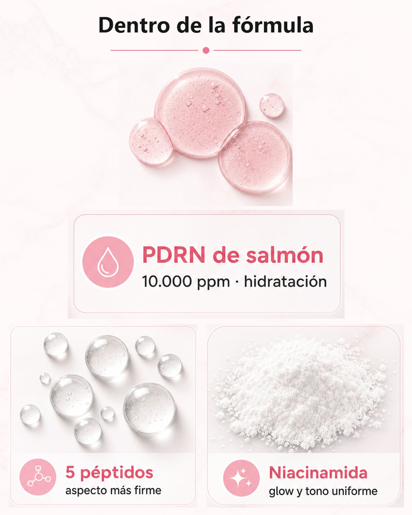 Dentro de la formula: PDRN de salmon, 5 peptidos y niacinamida