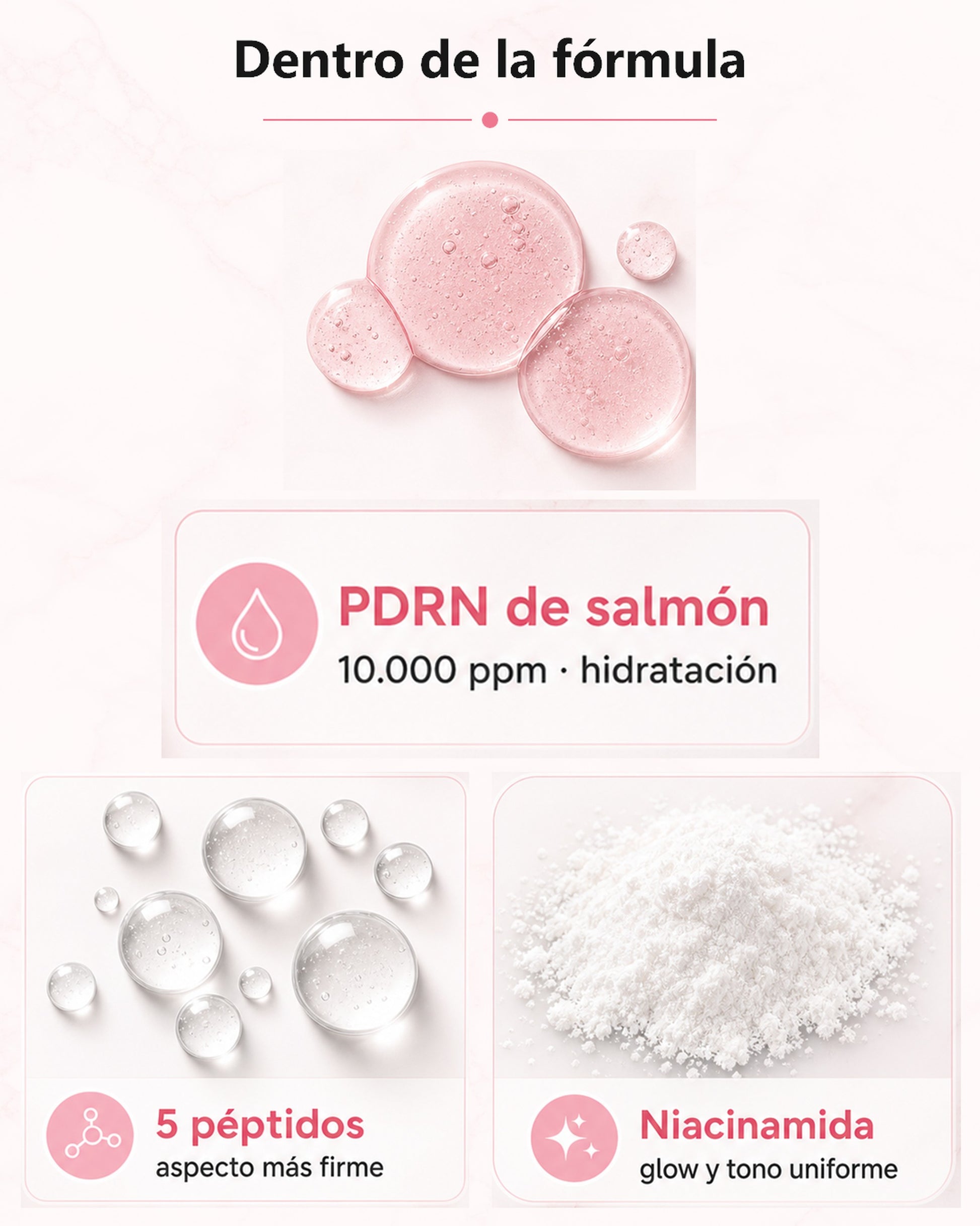 Dentro de la formula: PDRN de salmon, 5 peptidos y niacinamida