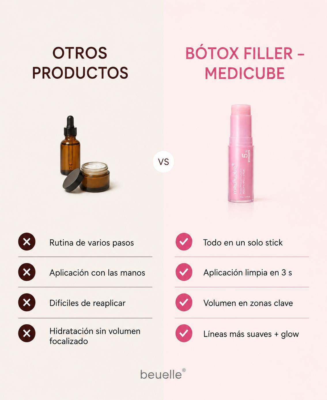 Bottox Filler PDRN y Colágeno - Medicube 5% Volufiline™