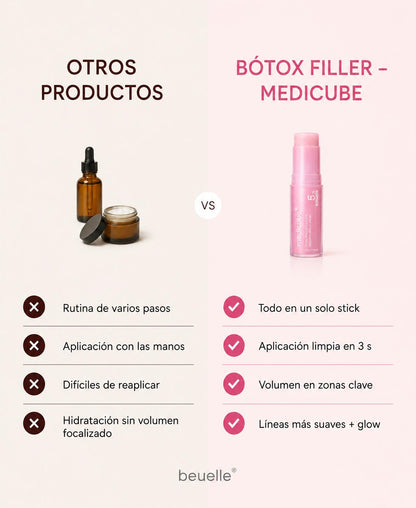 Bottox Filler PDRN y Colágeno - Medicube 5% Volufiline™